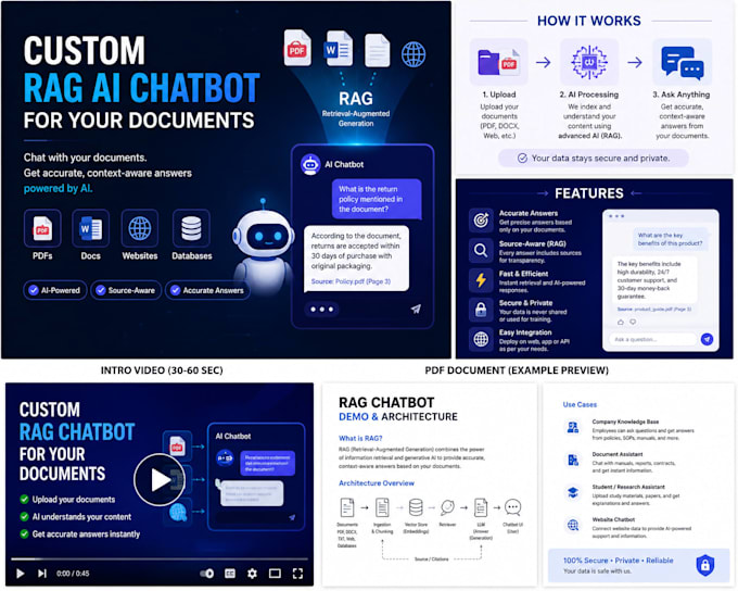 create a custom rag chatbot for your documents