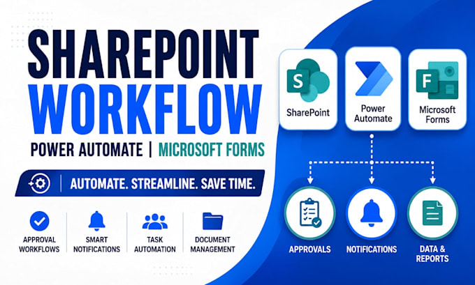 build HR sharepoint workflow microsoft forms automation