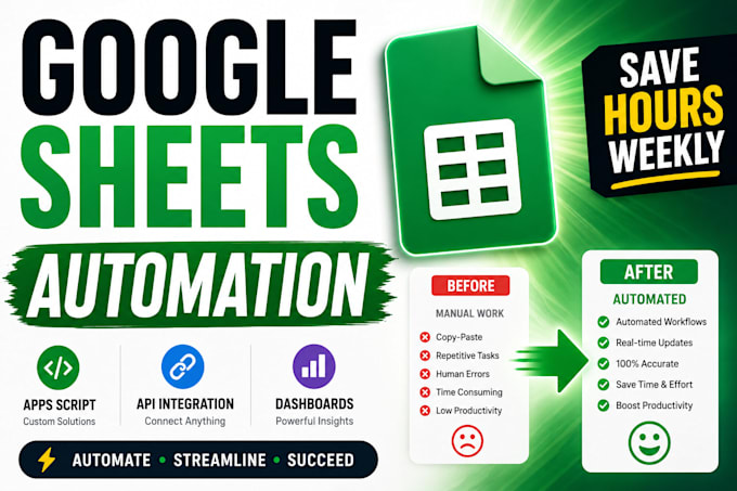 automate google sheets with apps script and API integration