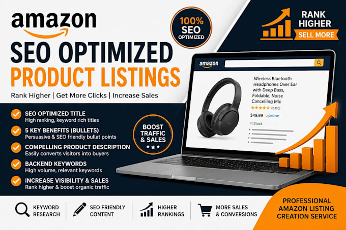 write high converting amazon product description with SEO