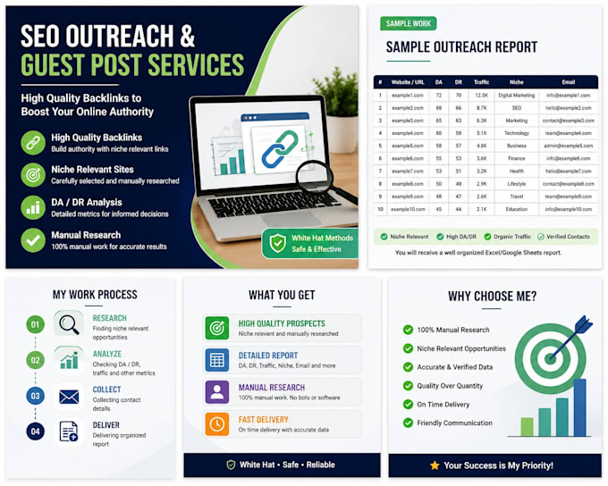 do SEO outreach and guest posting for high quality backlinks