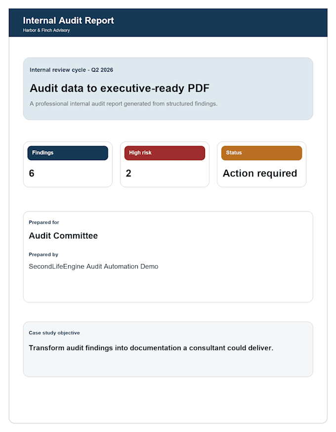 automate audit reports and compliance documents