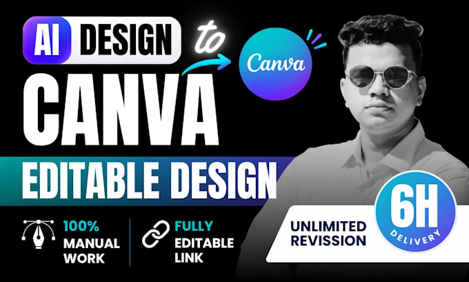 convert ai generated images to canva design
