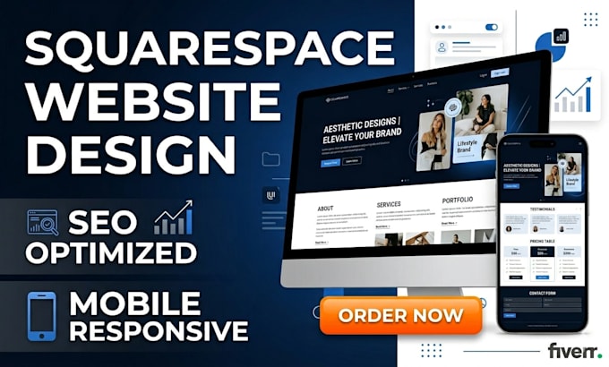 do squarespace website development, build squarespace design or redesign
