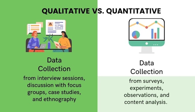 do research methods, qualitative, dissertations quantitative