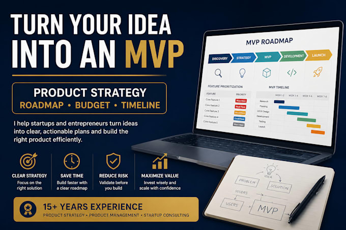 turn your startup idea into an mvp blueprint