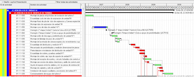 create a professional primavera p6 project schedule
