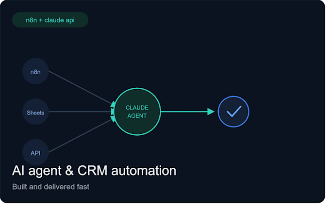 build custom automation with n8n