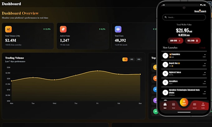 develop a custom crypto trading platform and web3 app