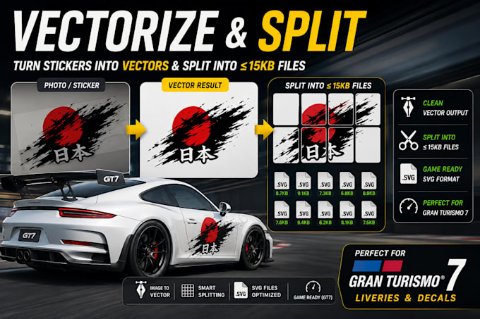 convert and optimize your images into ultra small 15kb game ready vector files