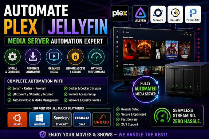 automate plex, jellyfin media server, ubuntu, synology window qnap unraid server