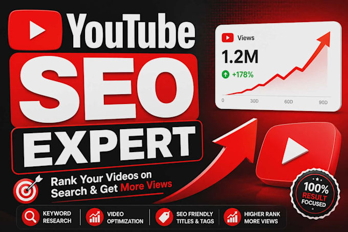 do youtube SEO, channel optimization and keyword research