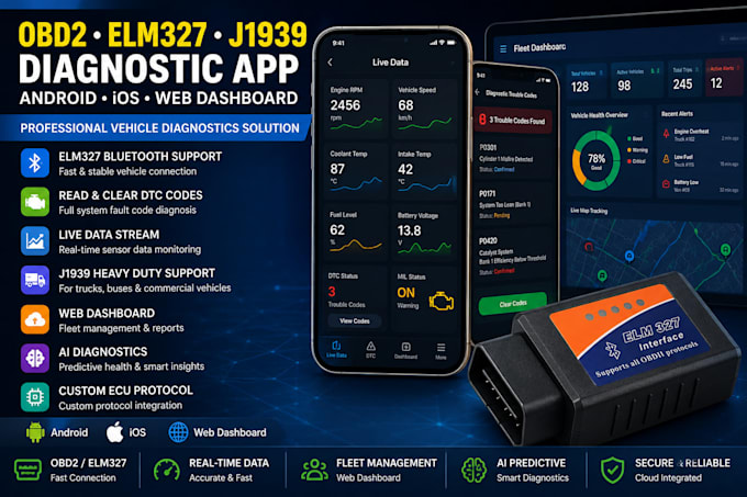 obd2 elm327 j1939 onboard car diagnostics app soh scanner live data dtc reading