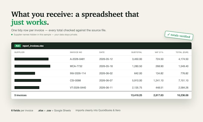 extract invoice and pdf data into a clean excel spreadsheet