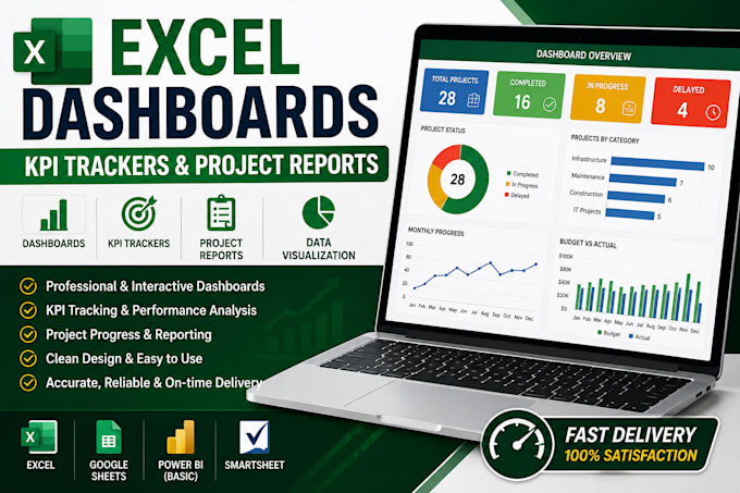 create excel dashboards, KPI trackers and project reports
