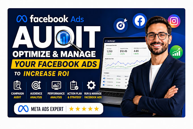 audit, optimize and manage facebook ads to increase ROI