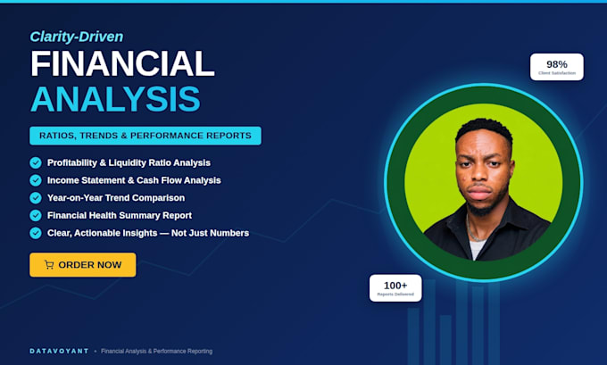 perform financial analysis and prepare a financial performance report