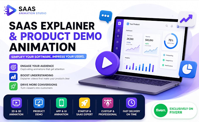 create premium saas 2d 3d explainer video product demo software demo video