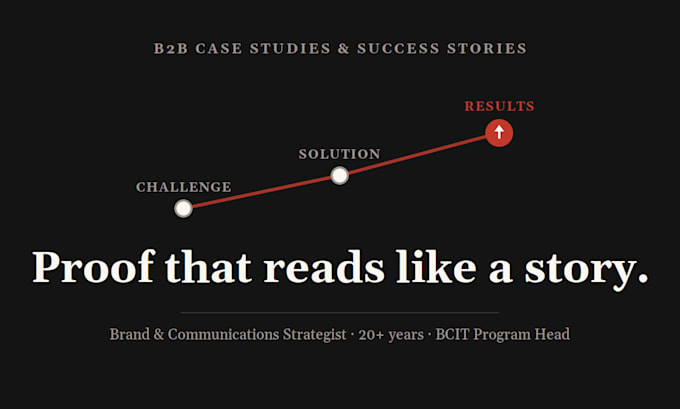 write a compelling b2b case study or customer success story
