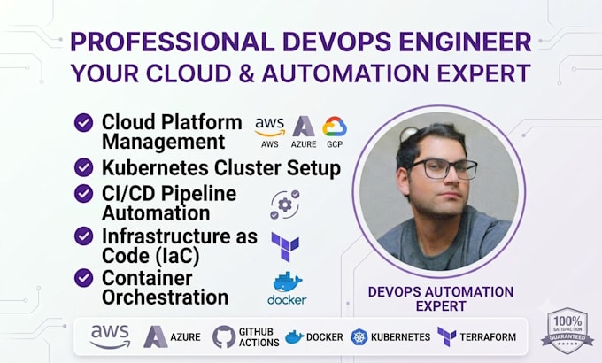 dockerize and deploy your application or container