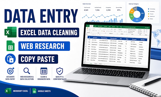 do excel data cleaning, quality analysis and data validation