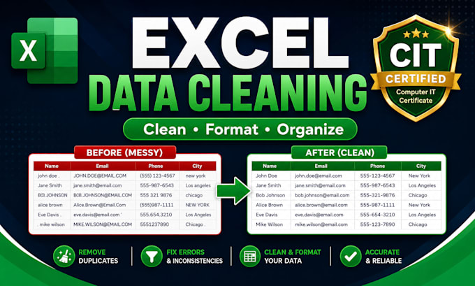 clean and format messy excel data