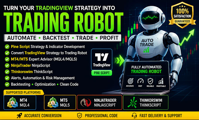 turn strategy on tradingview to trading robot using mql ninjascript thinkscript