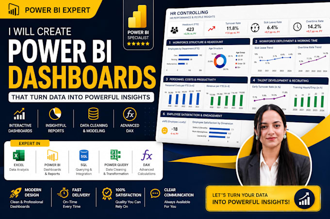 build interactive power bi dashboards with dax and sql