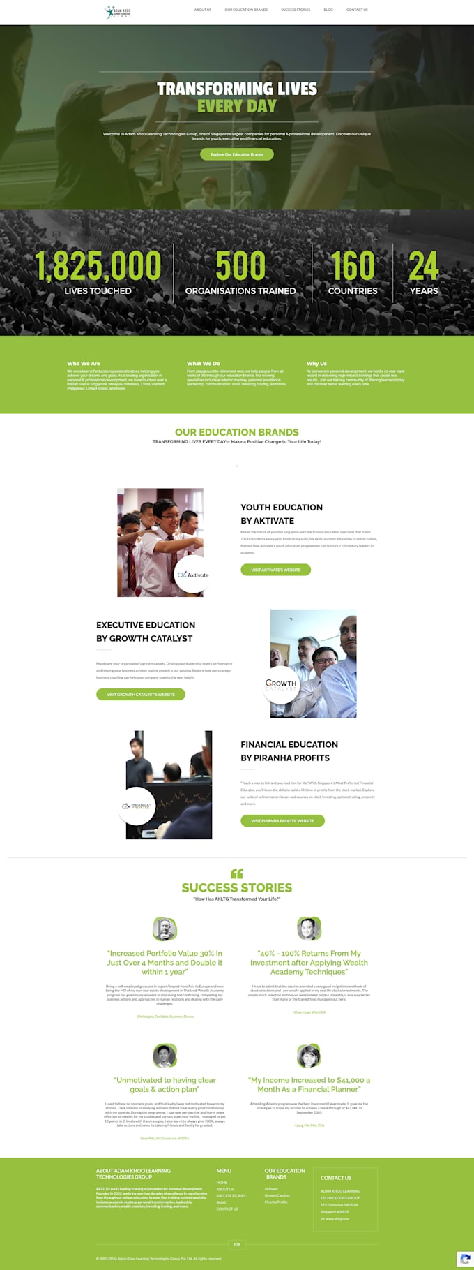create any kind of website that you need