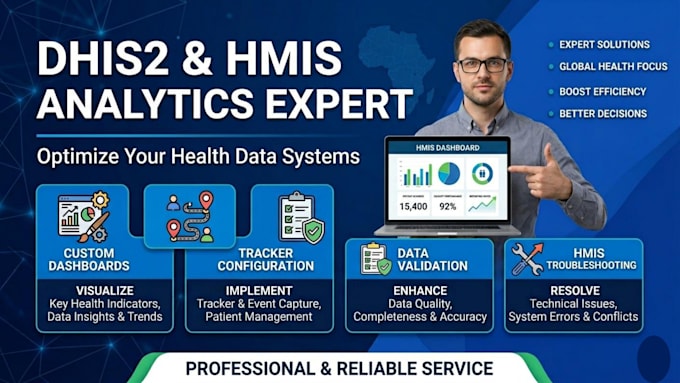 Do dhis2 hmis data entry, analytics, dashboard, reporting by Dhis2 ...
