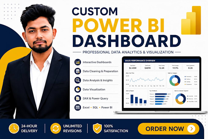 build interactive power bi dashboards and business reports