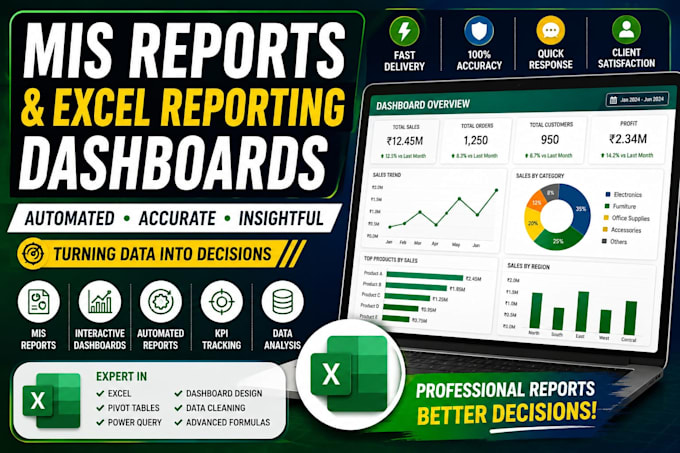 create automated mis reports and excel reporting dashboards
