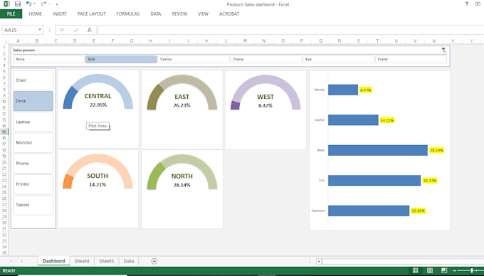design professional invoice, quotation and excel dashboard