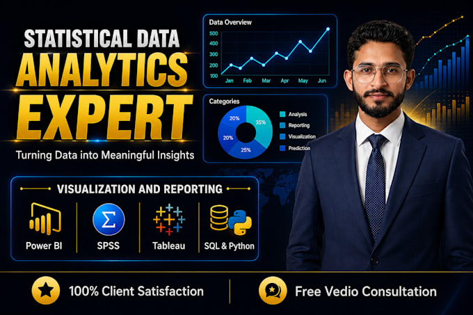 be your statistical data analytics and visualization expert