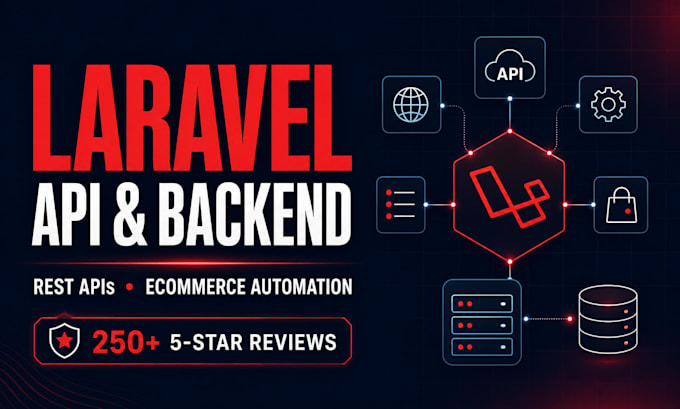 build laravel rest api, backend and ecommerce automation systems