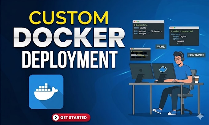 containerize your application on docker, linux or AWS