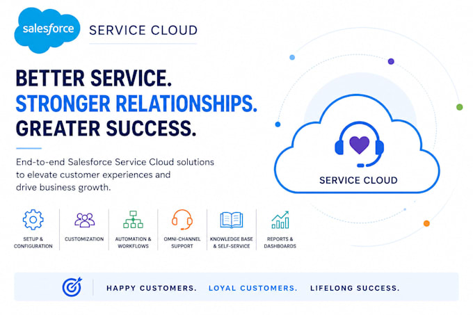 implement salesforce service cloud with automation and ai powered workflows