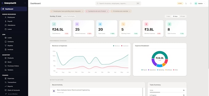 develop custom software and ai chatbots