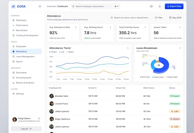 software developer, web app, saas mvp, crm, mlm, erp, hrs, php, pos react, nodjs