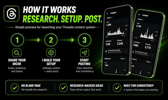 set up your joltsage account for threads content growth