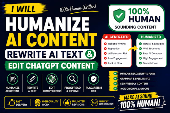 humanize ai content rewrite ai text and edit chatgpt content