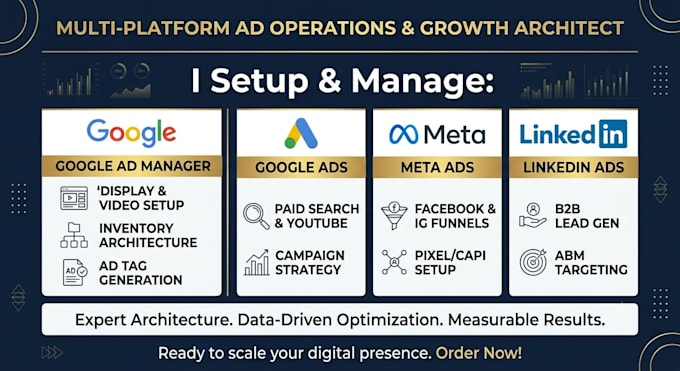 setup and optimize your programmatic advertising campaigns