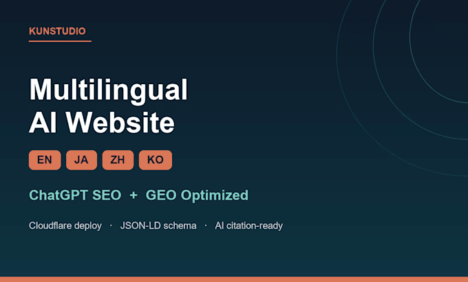 build a multilingual ai optimized website in 4 languages with chatgpt SEO