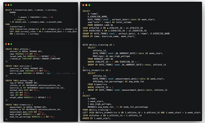 design optimized database schema and write complex sql queries