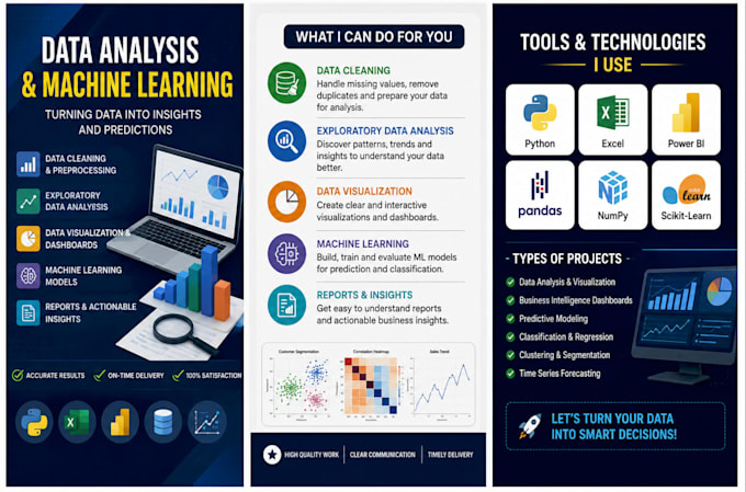 data science and machine learning tasks