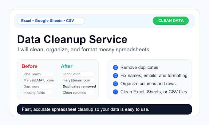 google sheets and data cleanup specialist