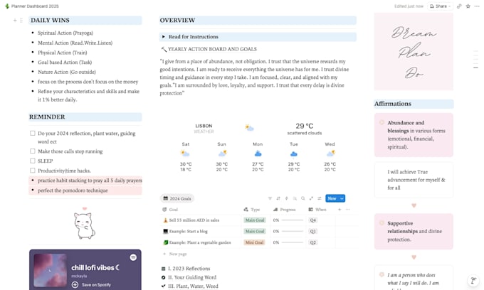 build your business operating system in notion