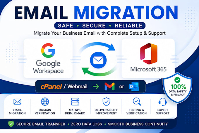 migrate email to google workspace, microsoft 365, cpanel or webmail