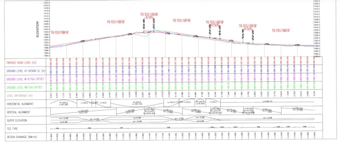 road alignments and excel to using autocad and autolisp