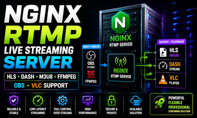 setup nginx rtmp live streaming server with hls, dash, m3u8, ffmpeg, obs and vlc